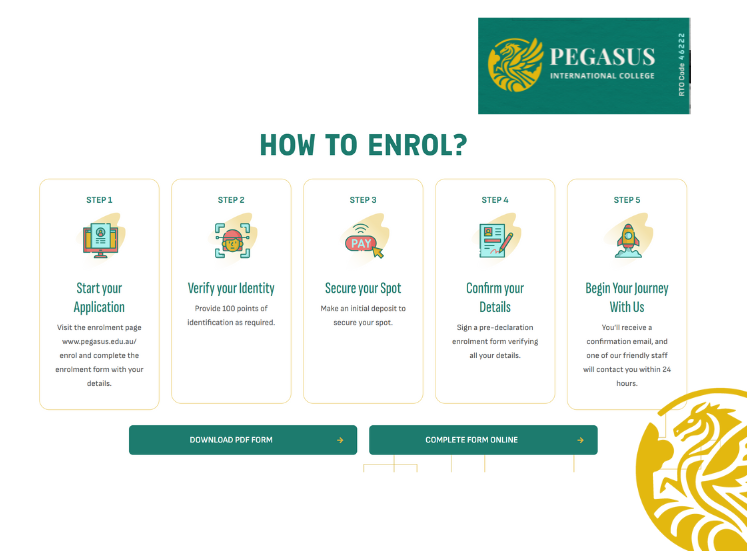 How to Enrol in the Advanced Diploma of Civil Construction Design
